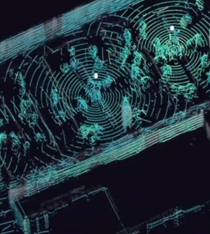 lidar